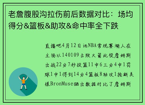 老詹腹股沟拉伤前后数据对比:场均得分&篮板&助攻&命中率全下跌